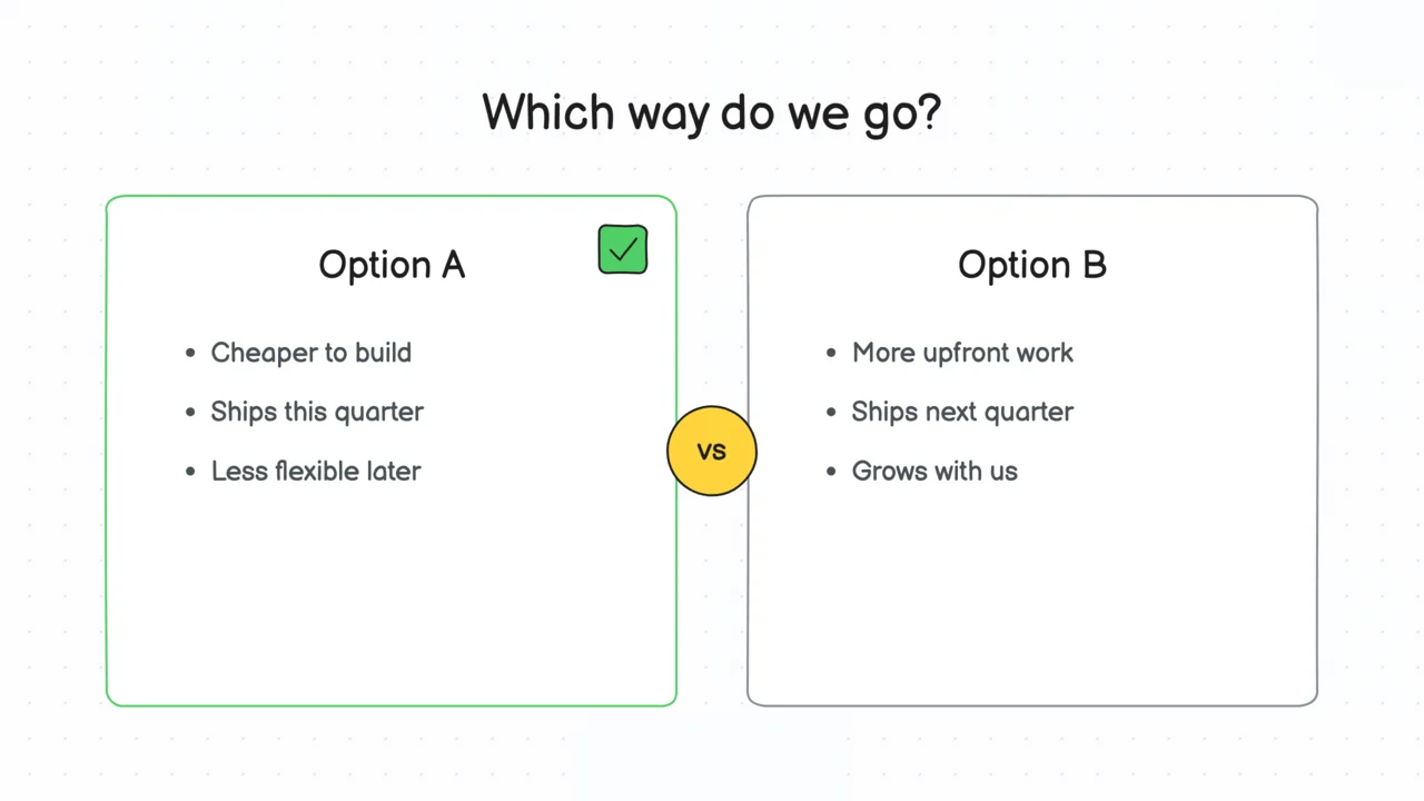Which way do we go? Option A against option B